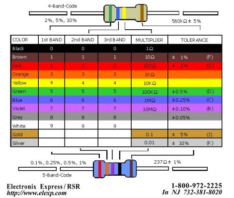 189_resistor-code.jpg